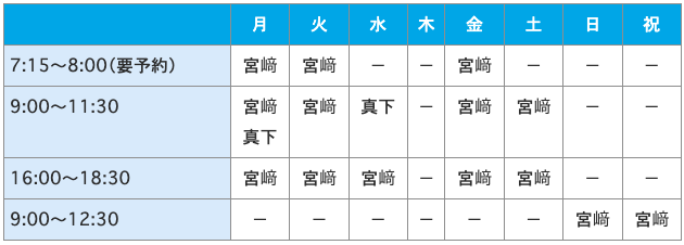 獣医師勤務表